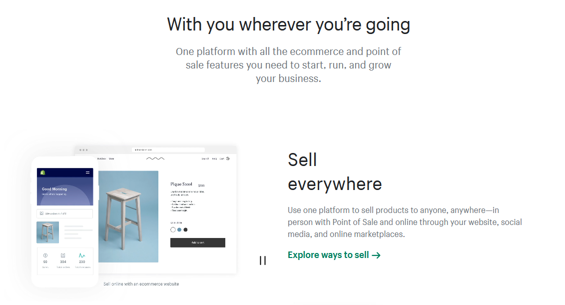 Sell everywhere with Shopify | Digital 38