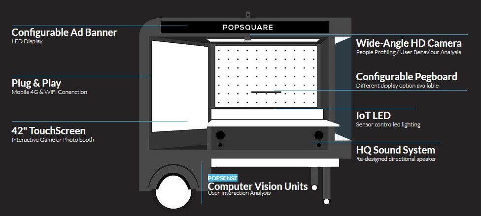 Digital 38 | PopSquare 