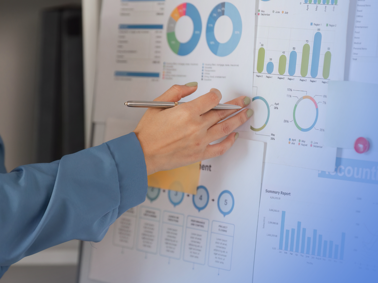 woman highlighting key metrics on business performance charts.