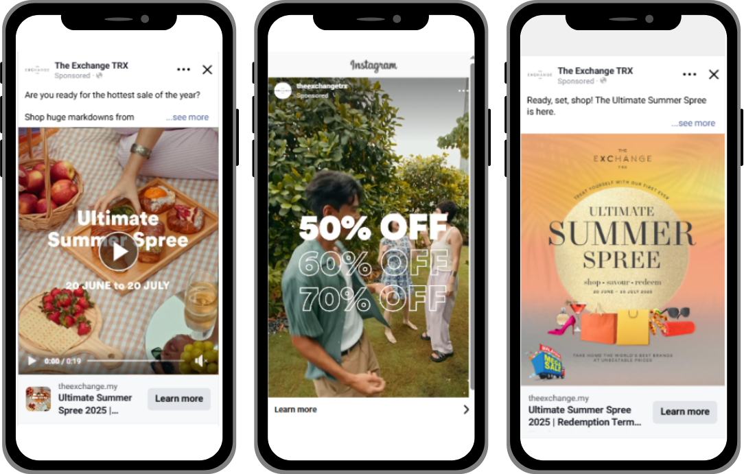 The Exchange TRX ad campaign on META highlighted event & promotions.